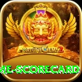crictime scorecard Mobile Elite