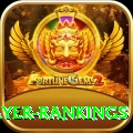 icc player rankings PK Deluxe