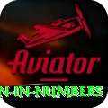 million in numbers Mobile Pro